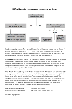 UK Radon Risk thumbnail