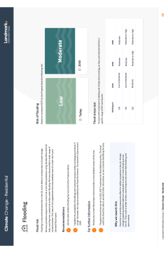 Landmark Climate Change Report - Residential thumbnail