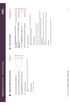 SiteSolutions Residence with Climate Change thumbnail